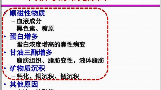 临床MRI信号分析基础：常规序列、T1WI高信号、T2WI低信号-北京友谊医院杨正汉