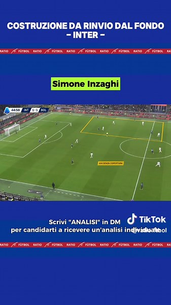 Analisi tattica della partita Inter-Bologna