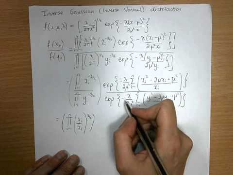 Minimal Sufficient Statistic: Inverse Normal distribution
