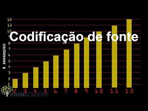 Font Encoding | Computer Science | Khan Academy