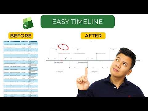 How to make a timeline chart in excel with filters that actually works