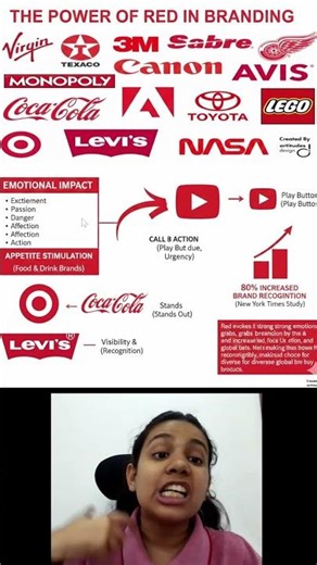 Red = 80% More Sales? 📊🚀Why Coca-Cola & YouTube are RED 🥤💻