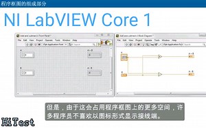 NI LabVIEW Core 1 官方核心教程 Welcome part 2
