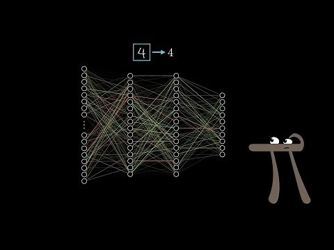 [DeepLearning | Video 1] What is a neural network?