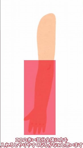 [Minecraft]簡単にCPSを出せる方法