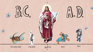 KS3 Religious Studies: J is for Jesus