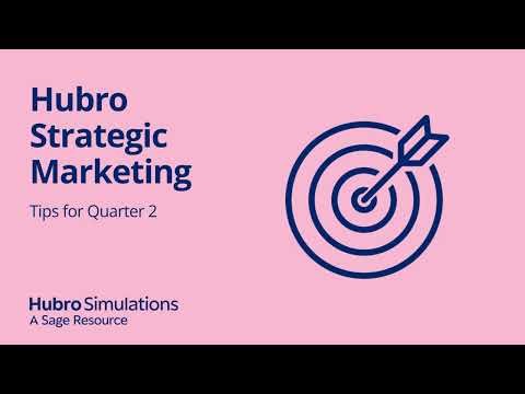 Q2 tips | Hubro Strategic Marketing simulation