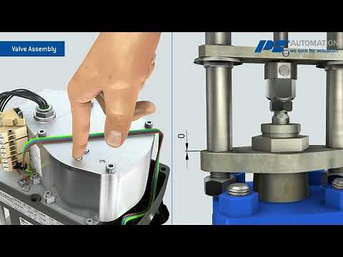 Explosion-Proof Linear Actuator PSF-EX: Valve Assembly, DIP Switches Settings, Commissioning