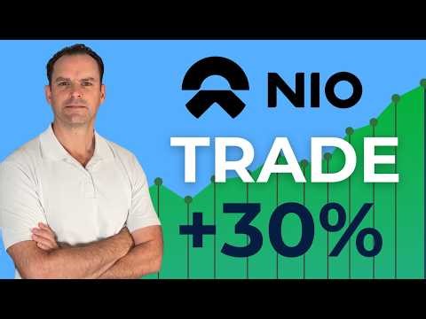 Is NIO Stock About to Explode? | Price Action Analysis