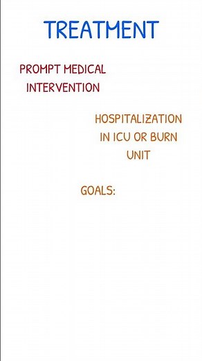 STEVENS JOHNSON SYNDROME DIAGNOSIS & TREATMENT