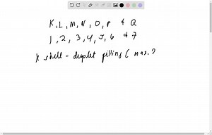 below is a diagram illustrating electron shells around chloride ion keeping in mind that chloride has an atomic number of 17 drag the appropriate number of electrons to each electron shell t 81372