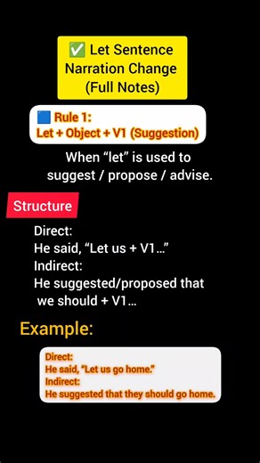 Let Sentence Narration | Direct to Indirect | Easy Trick + Examples | English Grammar Shorts
