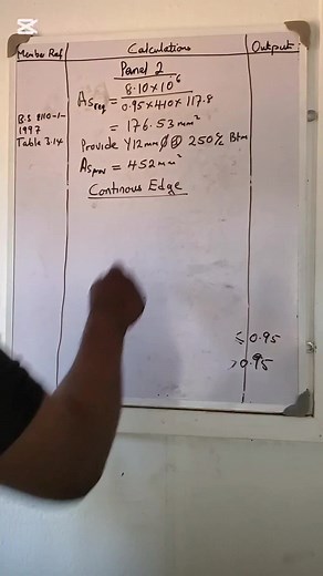 STRUCTURAL ANALYSIS AND DESIGN. Panel 2 design Part 3