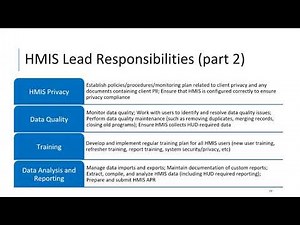 Eastern PA CoC - CoC 201 Training Series Module 3: HMIS