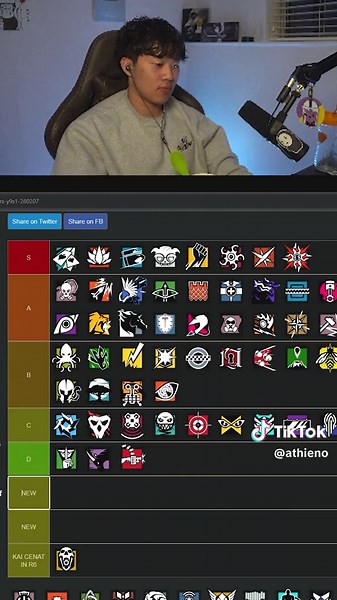 Why Tachanka is the WORST Operator in R6 (and how to fix him) Full operator Tier list on YT: Athieno #rainbowsixsiege #siege #r6