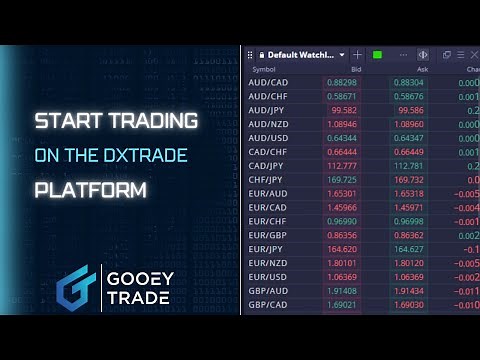 Getting Started with the Dxtrade Platform - Dxtrade Tutorial