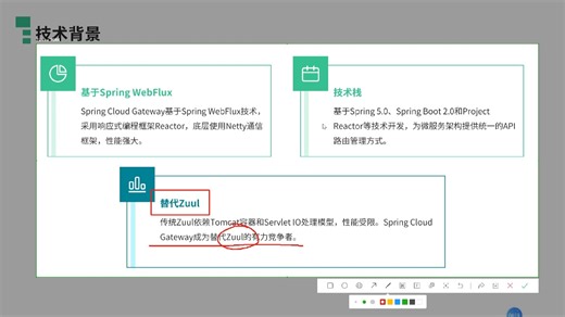 SpringCloud-05-Spring Cloud Gateway
