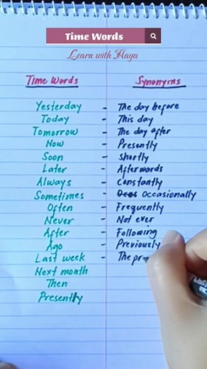 31K views · 940 reactions | Time Words #englishwords #vocabulary #reelsfb #reels #learnenglish #timewords #synonyms | Learn with Haya | Facebook