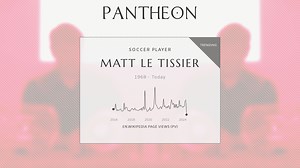Matt Le Tissier Biography | Pantheon