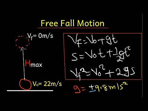 Free fall motion | physics problems | made easy