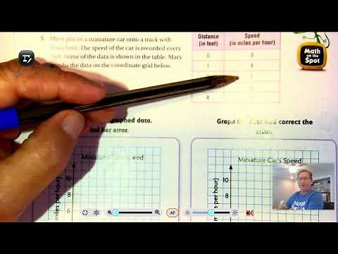 5th Grade GO Math: Lesson 9.3 Graph Data pages 397-400