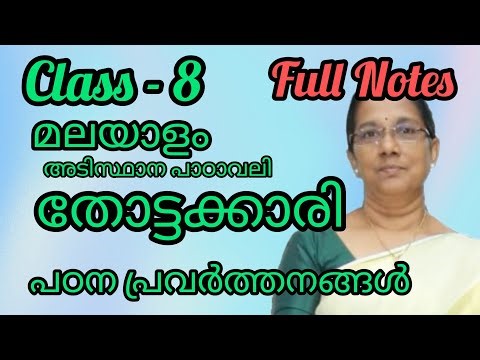 Class 8 Malayalam - Basic Syllabus - Lesson - Gardener - explanation&notes#8thclassmalayalam
