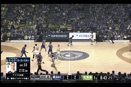 B.League Highlights: レバンガ北海道 vs 横浜ビーコルセアーズ
