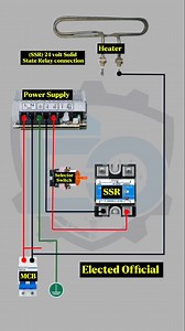 51K views · 503 reactions | SSR) 24 volt Solid State Relay connection #ElectedOfficial #ElectricalTips #DIYElectric #ElectricProjects #HomeElectrical #TechTutorial #LifeHacks #ElectricalHack | 퐄퐥퐞퐜퐭퐞퐝 퐎퐟퐟퐢퐜퐢퐚퐥 | Facebook
