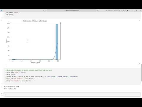 mfeat morphological training: Techniques and Analysis for Handwritten Digit Data