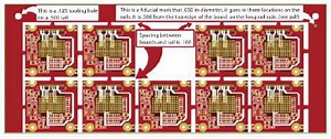 EE Bookshelf: PCB Panel Design Tips