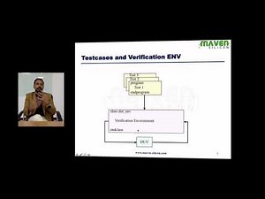 Reusable SystemVerilog Testbench