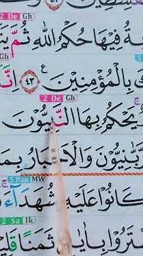 Do You Often Read the Qur'an Wrongly? Let's Read Tartil with Gusmun