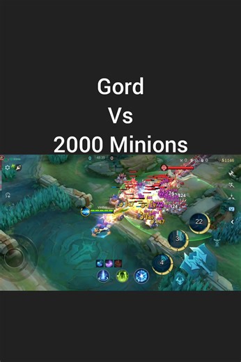 Goku-Inspired Character Defeats Minions Effortlessly