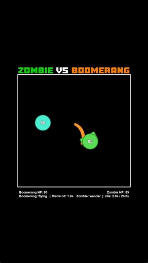 Zombie VS Boomerang Simulation