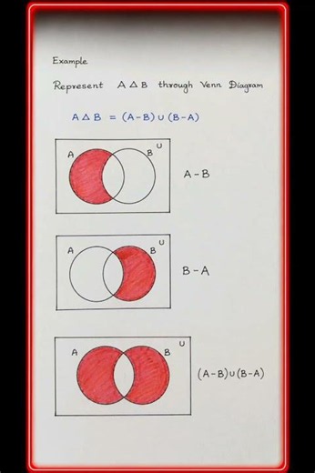 Venn diagram symmetric #shortvideo #shortsfeed #mathd# venn diagram