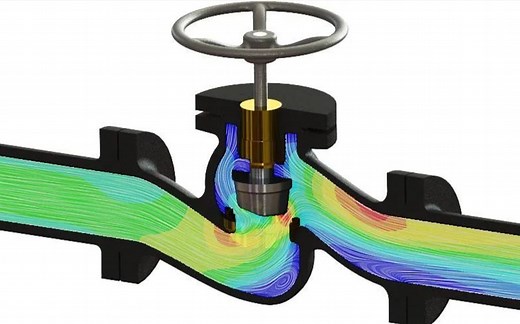 做流体分析需要知道的两大核心问题-内流和外流