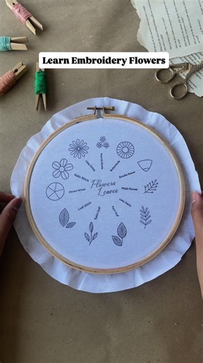 Akshu Jain | Embroidery Artist on Instagram: "Learn 24 embroidery stitches  stitch sampler available on our website . . . . . . Embroidery. Embroidery stitches. Learn embroidery. Learn stitching. Stitches. Diy. Diy kit. Embroidery material."