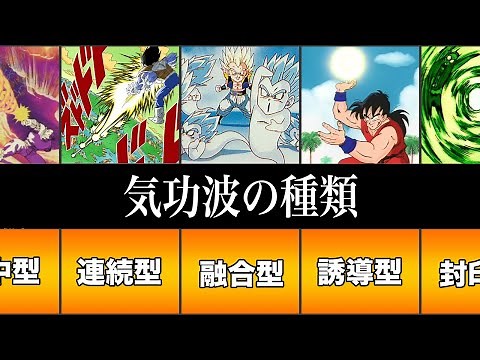 【ドラゴンボール 】気功波の種類