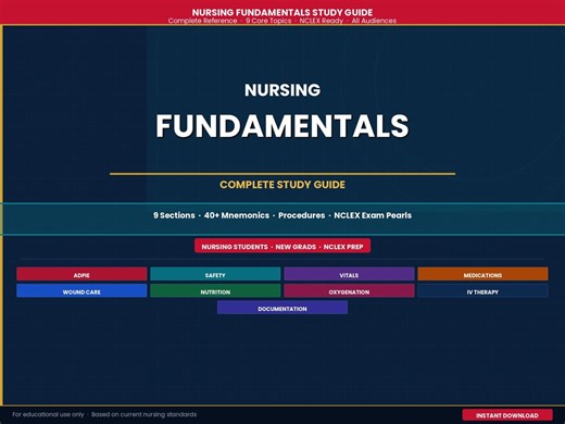 Nursing Fundamentals Study Guide With Practice Questions - Etsy