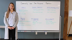 AP Calculus Common Questions