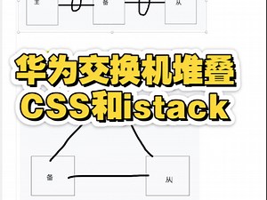 华为交换机的两种堆叠方式：CSS和istack，配置调试和专业术语