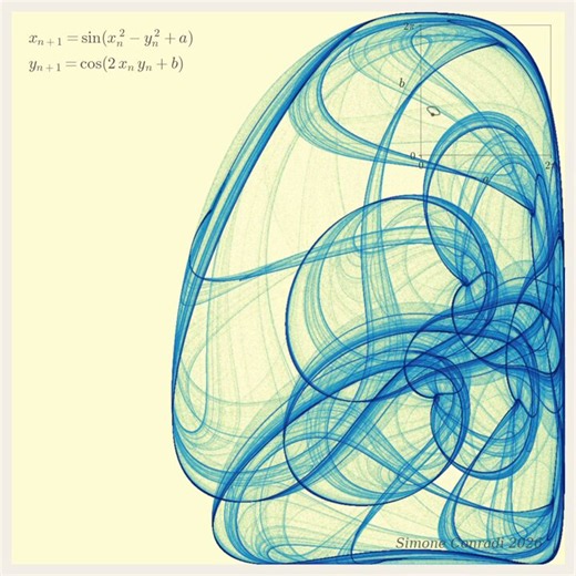 Another one!Made with #python #numpy #matplotlib and #marimo (and also #wigglystuff)