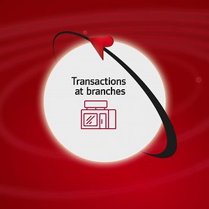 26K views · 305 reactions | Alfalah Orbit Rewards – a rewards program where you can earn #Orbits (points) on multiple products. Visit bankalaflah.com/orbit for details. #loyaltyprogram #AlfalahOrbitRewards #rewardsprogram | Bank Alfalah | Facebook