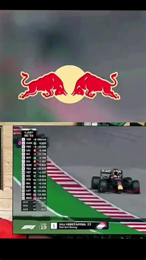 #F1 2021 F1 season