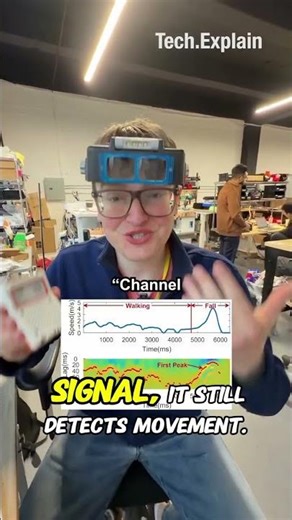 Could someone really track you through walls using Wi-Fi?