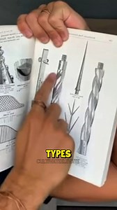 227K views · 7.9K reactions | Weather Vane Designs #tartarianempire #tartarianarchitecture #tartarian #tartaria #history #historyfacts #historymatters #historybuff #historychannel #conspiracies #conspiracytheory #cultivateelevate #fyp #fypシviralシ2024 #fypシ #viral #viralreelschallenge #viralvideochallenge #reels #reeloftheday #reelstrending #explorepage | Cultivate Elevate Shorts | Facebook