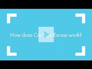 What is Car Hire Excess Insurance?