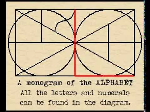 A Monogram of the Alphabet