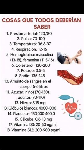986K views · 5.2K reactions | Cosas que debes saber para tu bienestar #love #natural #tips #health #vidasana #trend #consejos #news #day #lifestyle | Super Remedios | Facebook