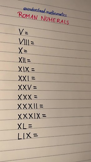 Exploring Roman Numerals for Math Mastery